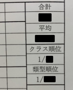 修正