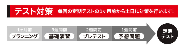 テスト対策:毎回の定期テストの1ヶ月前から土日に対策を行います！