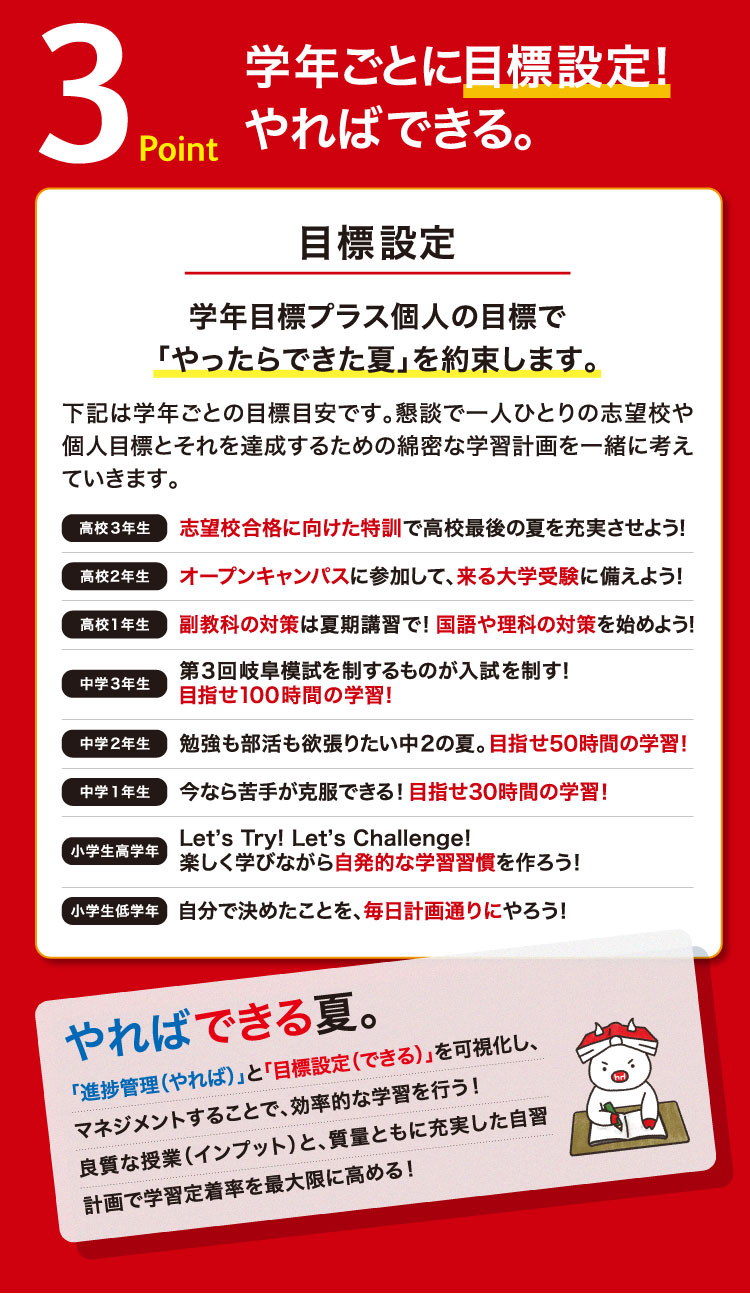 POINT3 学年ごとに目標設定!やればできる。 目標設定:学年目標プラス個人の目標で「やったらできた夏」を約束します。