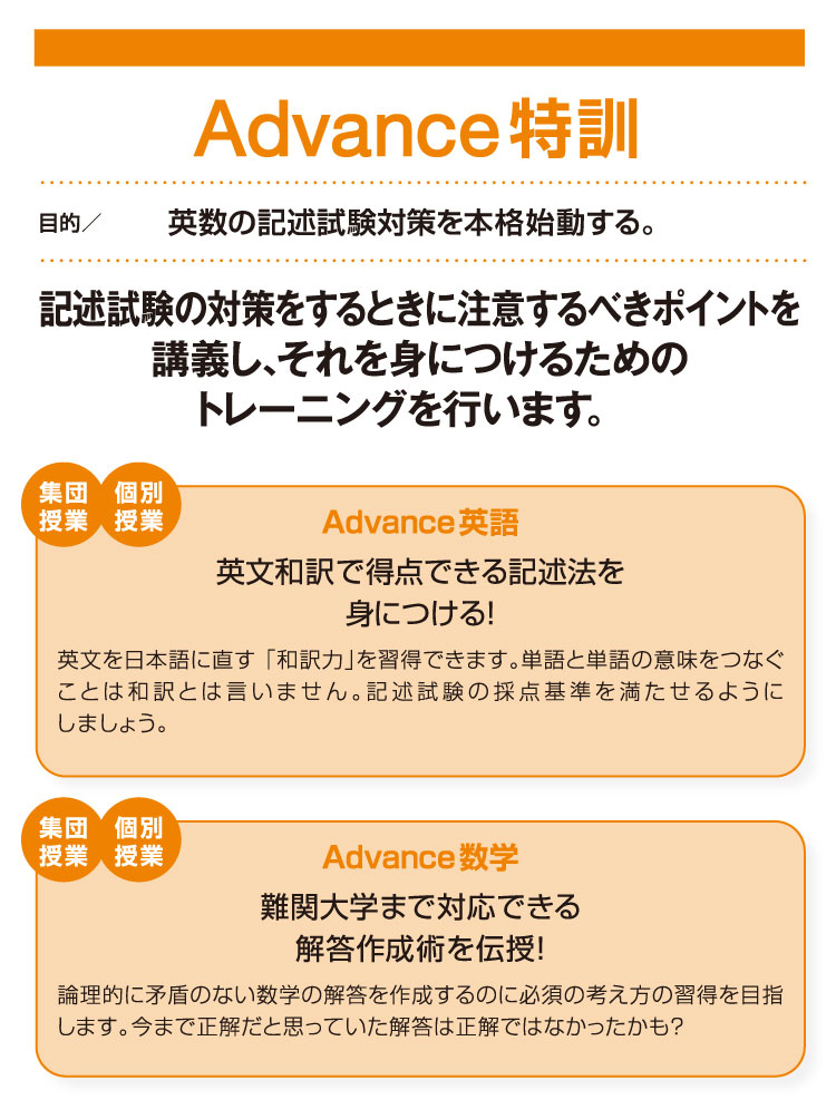 Advance特訓:記述試験の対策をするときに注意するべきポイントを講義し、それを身につけるためのトレーニングを行います。