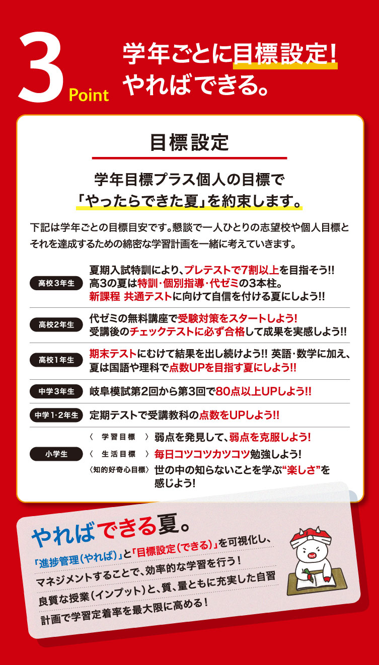 学年ごとに目標設定 やればできる夏