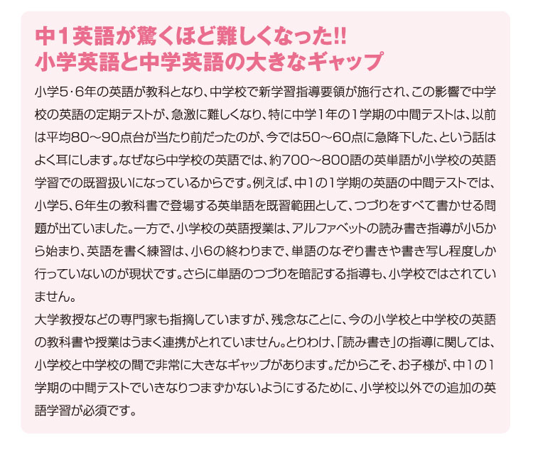 中１英語が驚くほど難しくなった!!小学英語と中学英語の大きなギャップ