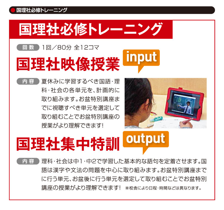 国理社必修トレーニング 国理社映像授業 国理社集中特訓