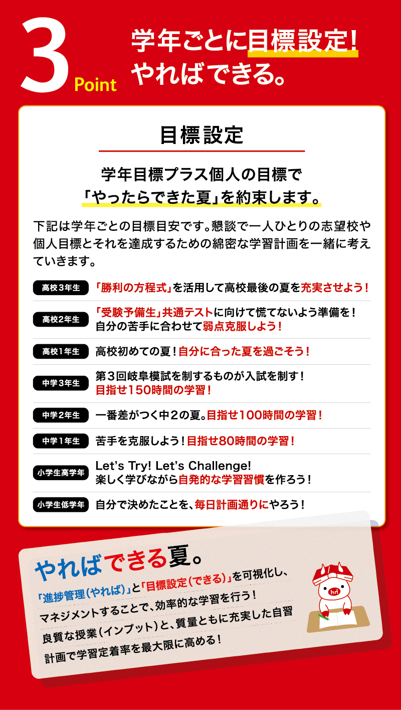 学年ごとに目標設定! やればできる。