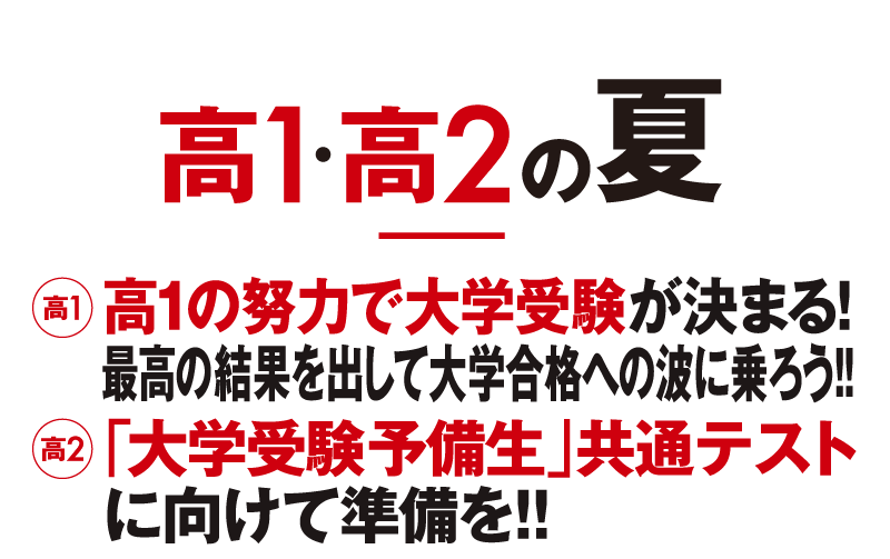 高1・高2の夏 高1「高1の努力で大学受験が決まる！最⾼の結果を出して⼤学合格への波に乗ろう！！」高2「「⼤学受験予備⽣」共通テストに向けて準備を！！」