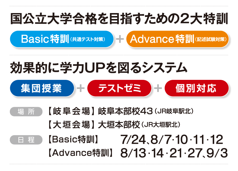 国公立大学合格を目指すための2大特訓「Basic特訓」「Advance特訓」効果的に学力UPを図るシステム「集団授業」「集団授業」「個別対応」