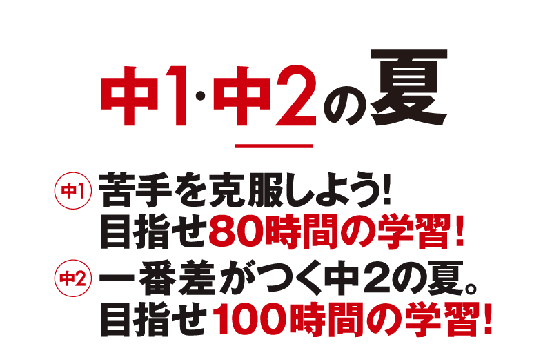 中1・中2の夏 中1「苦手を克服しよう!目指せ80時間の学習!」中2「一番差がつく中2の夏。目指せ100時間の学習!」