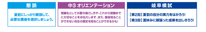 懇談「夏前にしっかり懇談して、必要な講座を選択しましょう。」中3オリエンテーション「受験生としての夏の過ごし方や、これから受験までに大切なことをお伝えします。また、普段知ることができない先生の歴史を知ることができるかも！」岐阜模試「【第2回】夏前の自分の実力をはかろう!【第3回】夏休みに頑張った成果を出しきろう!」