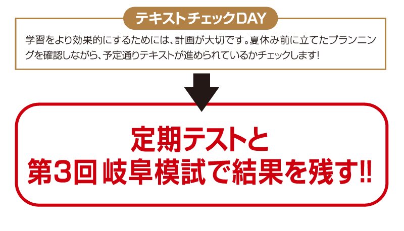 テキストチェックDAY「学習をより効果的にするためには、計画が大切です。夏休み前に立てたプランニングを確認しながら、予定通りテキストが進められているかチェックします！」定期テストと第3回岐阜模試で結果を残す!!