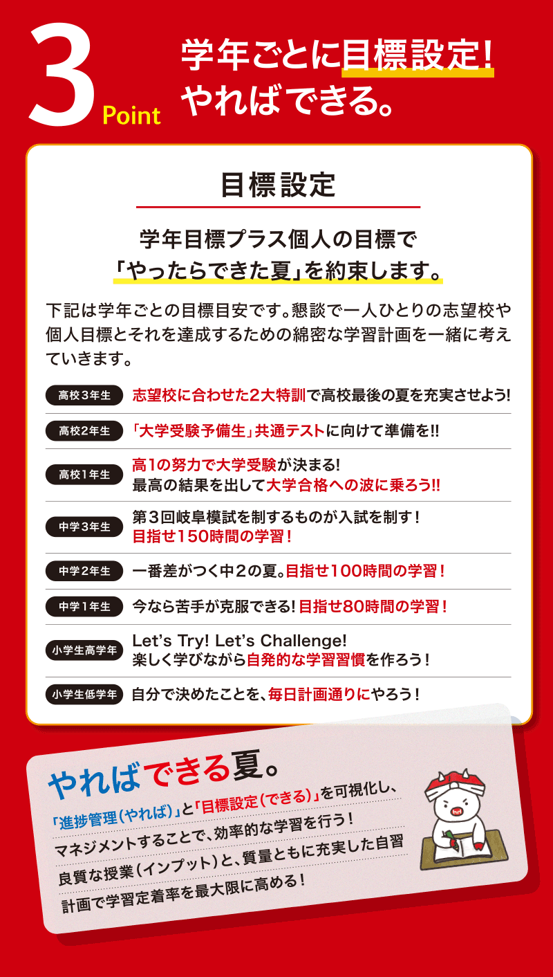 point3 学年ごとに目標設定! やればできる。目標設定 学年目標プラス個人の目標で「やったらできた夏」を約束します。