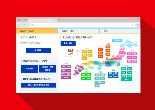 大学検索サイト