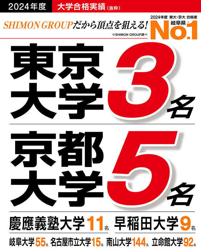 大学合格実績 東京大学3名 京都大学3名 慶應義塾大学11名 早稲田大学9名他